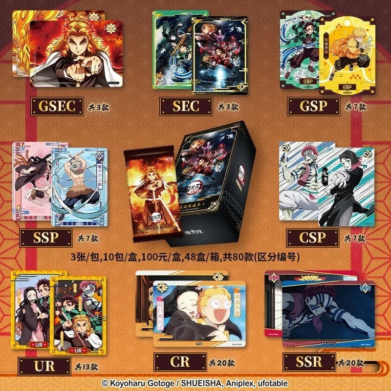 Demon Slayer TCG - SEC Anime Edition