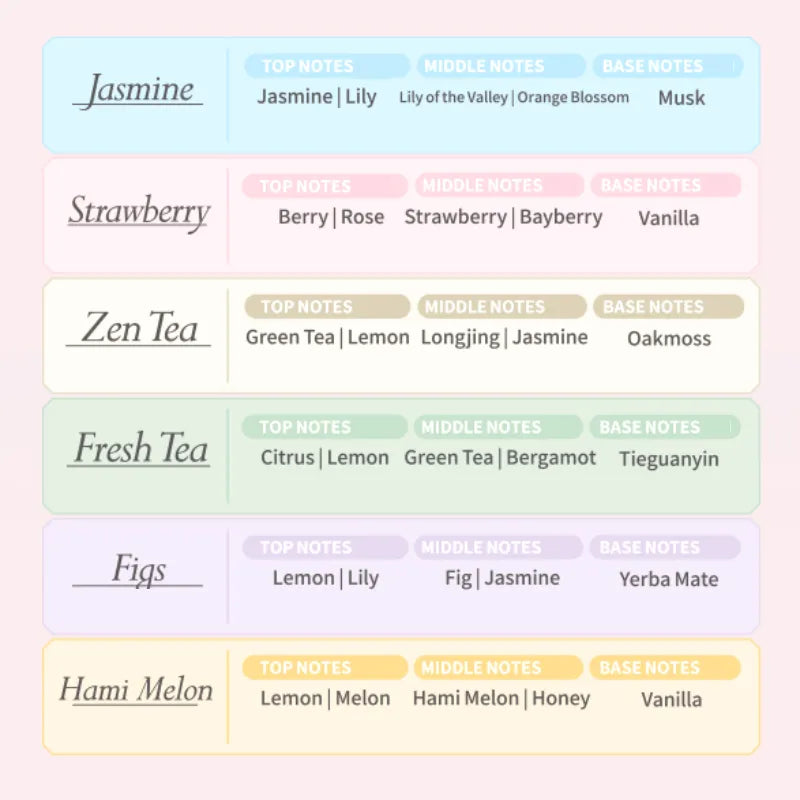 MIFFY - SCENT DIFFUSER BLIND BOX