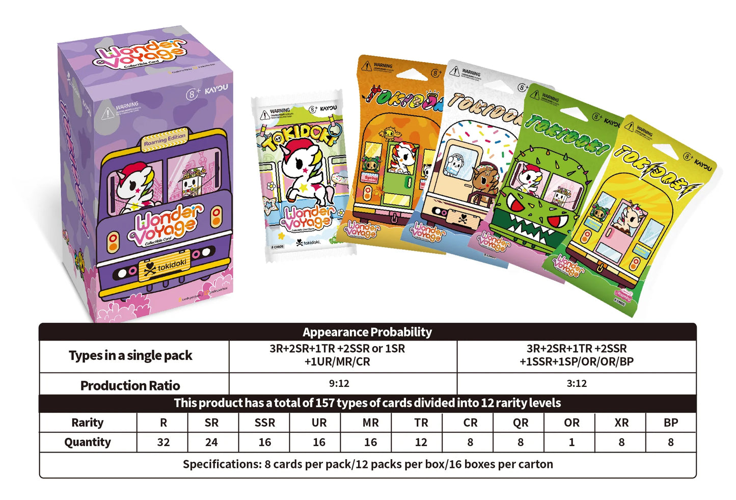 Tokidoki TCG - Wonder Voyage Collectible Cards Roaming Edition (KAYOU)