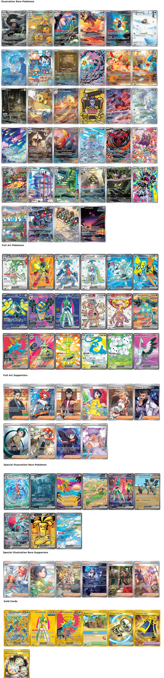 Pokémon Cards - Scarlet & Violet - Paradox Rift Sleeved Blister (SV4) (EN)